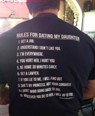 Mano dukters kvietimo į pasimatymus taisyklės