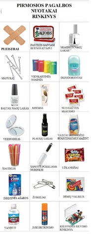  Nuotakos pirmosios pagalbos vaistinėlė