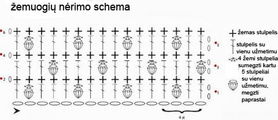 Žemuogėlės pav.#4470